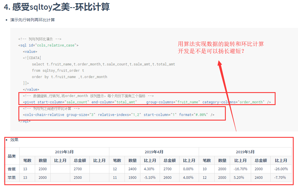 闡述sqltoy為什麼秒殺mybatis(plus)