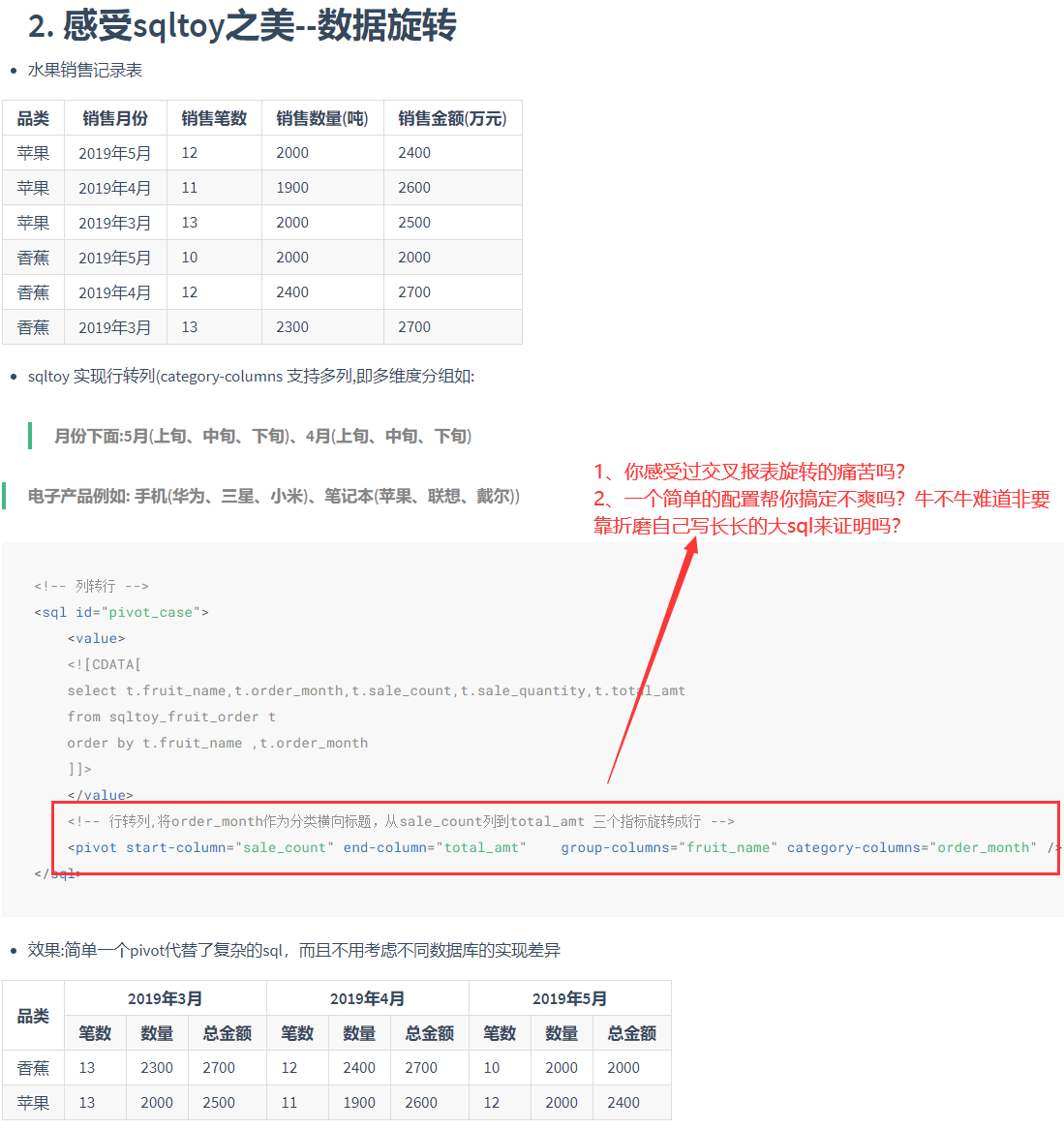 闡述sqltoy為什麼秒殺mybatis(plus)